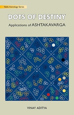 Dots of Destiny: Applications of Ashtakvarga